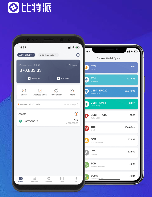 血糖